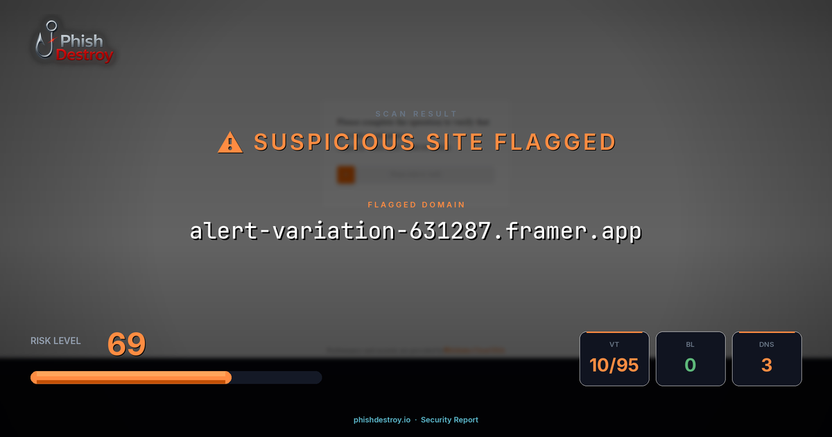 alert-variation-631287.framer.app phishing report — threat analysis by PhishDestroy
