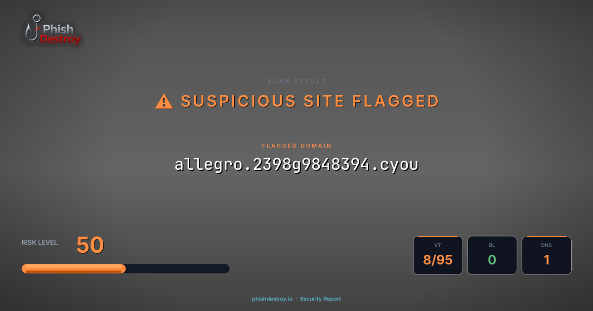 allegro.2398g9848394.cyou phishing report — threat analysis by PhishDestroy