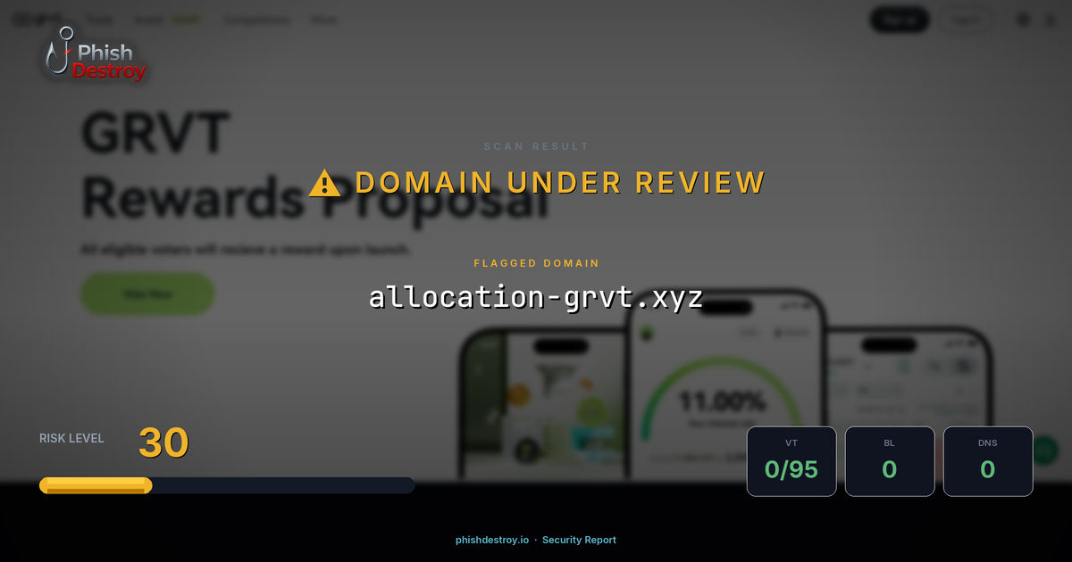 allocation-grvt.xyz phishing report — threat analysis by PhishDestroy