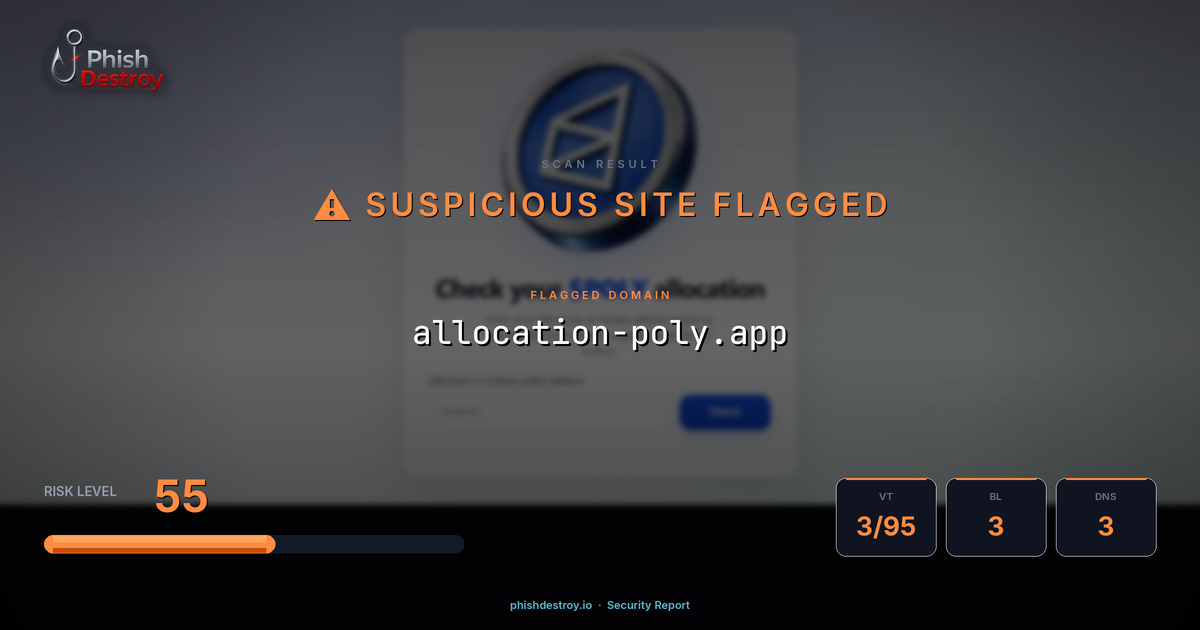 allocation-poly.app phishing report — threat analysis by PhishDestroy