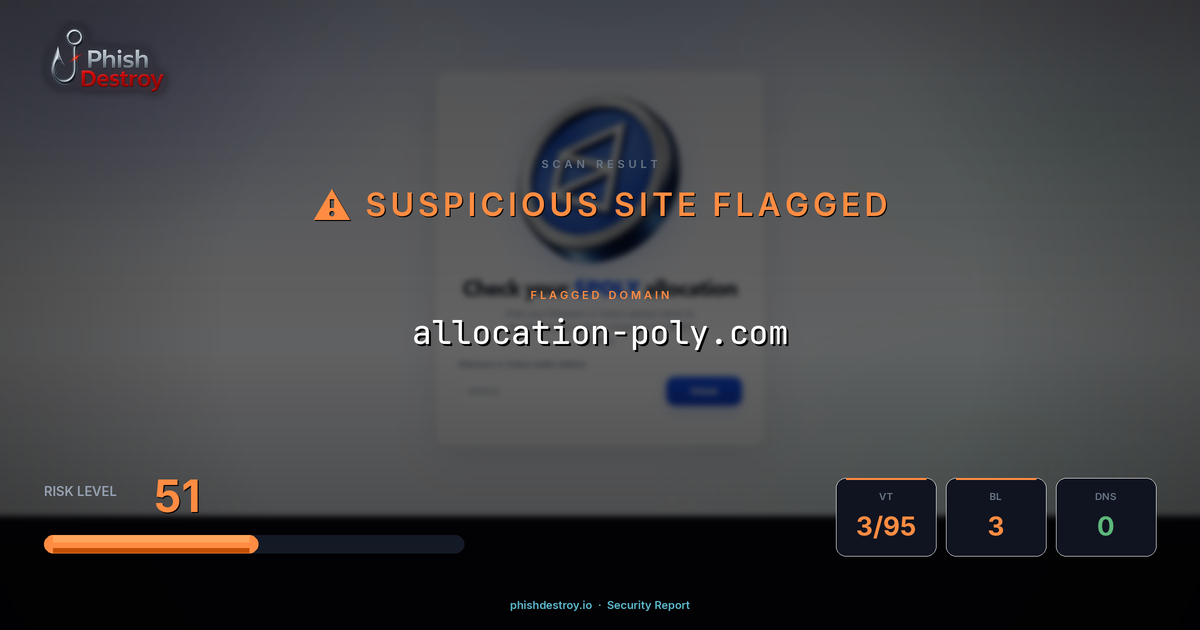 allocation-poly.com phishing report — threat analysis by PhishDestroy