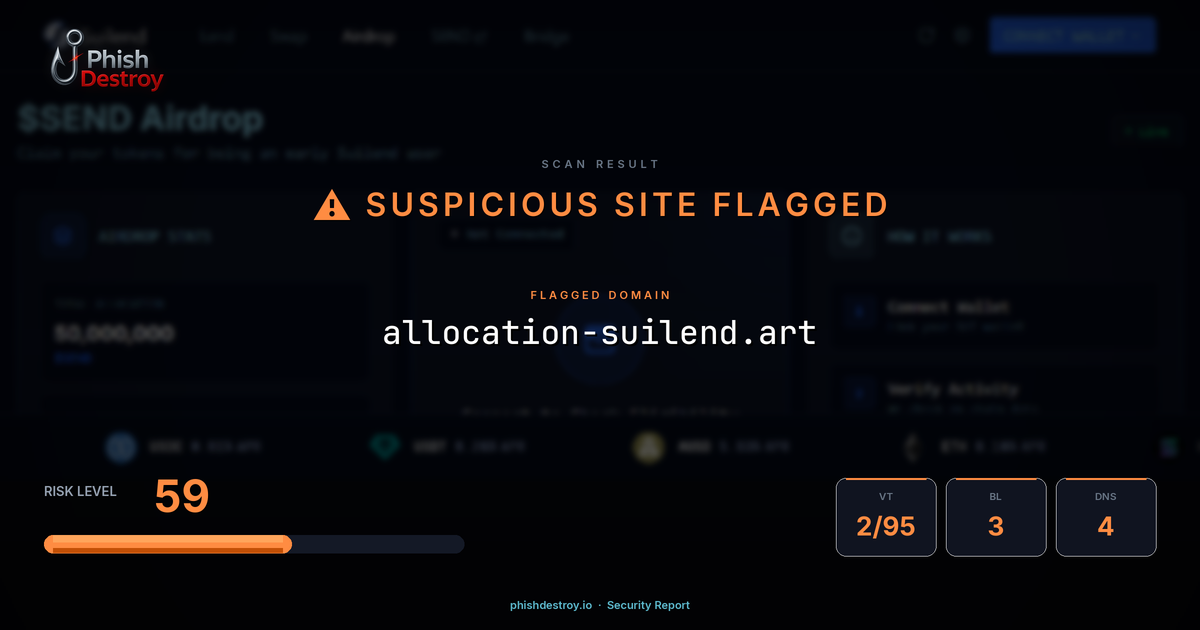 allocation-suilend.art phishing report — threat analysis by PhishDestroy