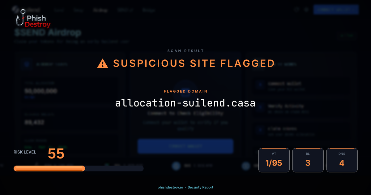 allocation-suilend.casa phishing report — threat analysis by PhishDestroy