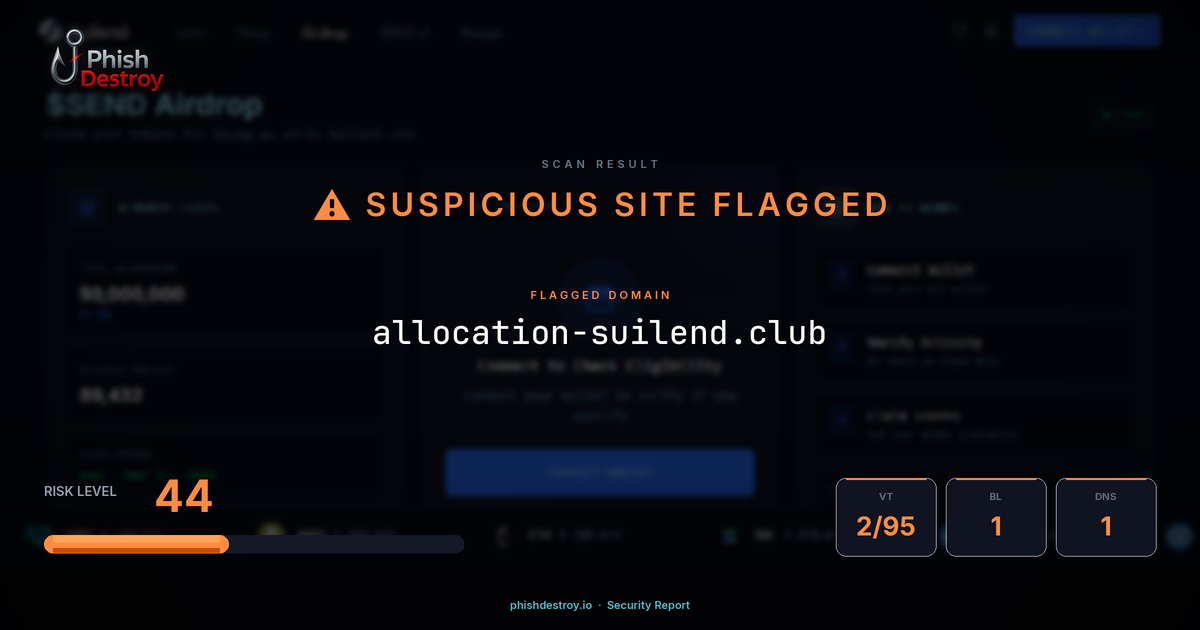allocation-suilend.club phishing report — threat analysis by PhishDestroy