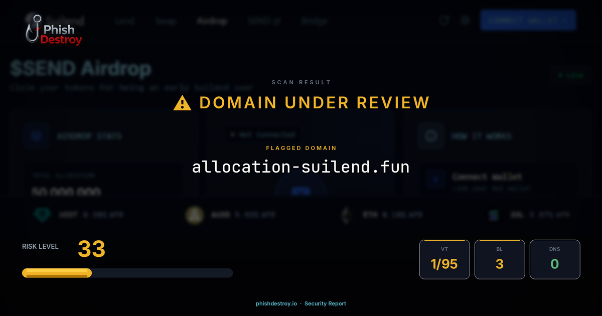allocation-suilend.fun phishing report — threat analysis by PhishDestroy