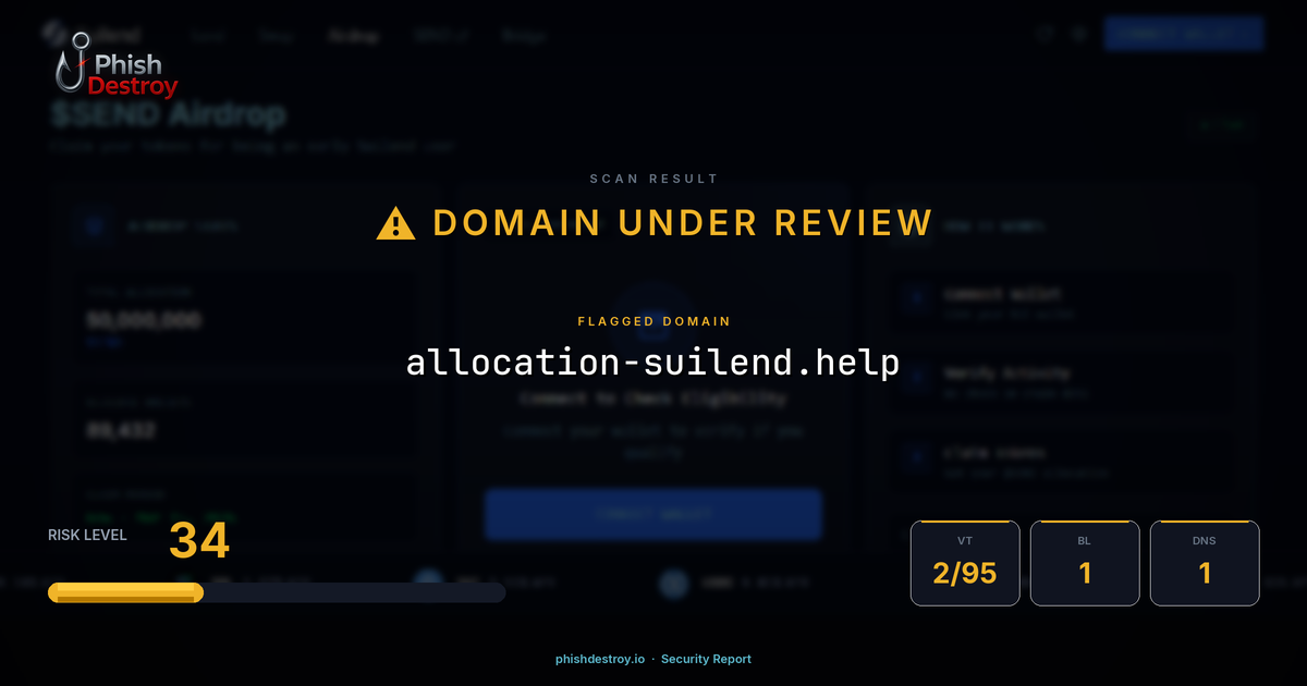 allocation-suilend.help phishing report — threat analysis by PhishDestroy