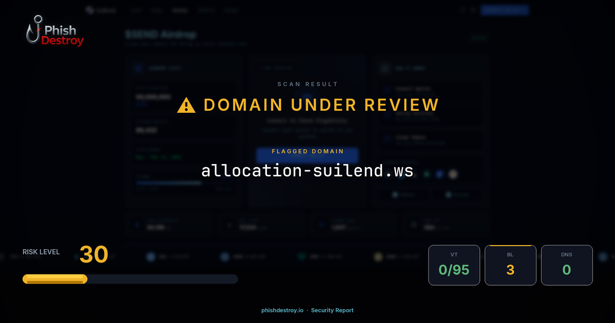 allocation-suilend.ws phishing report — threat analysis by PhishDestroy