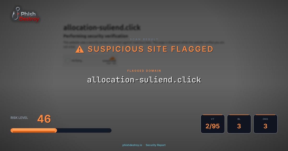 allocation-suliend.click phishing report — threat analysis by PhishDestroy