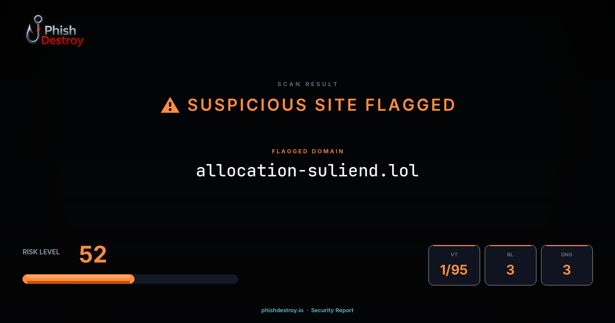 allocation-suliend.lol phishing report — threat analysis by PhishDestroy