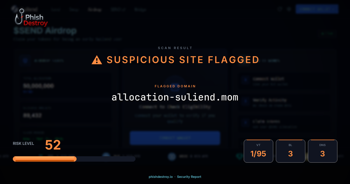 allocation-suliend.mom phishing report — threat analysis by PhishDestroy