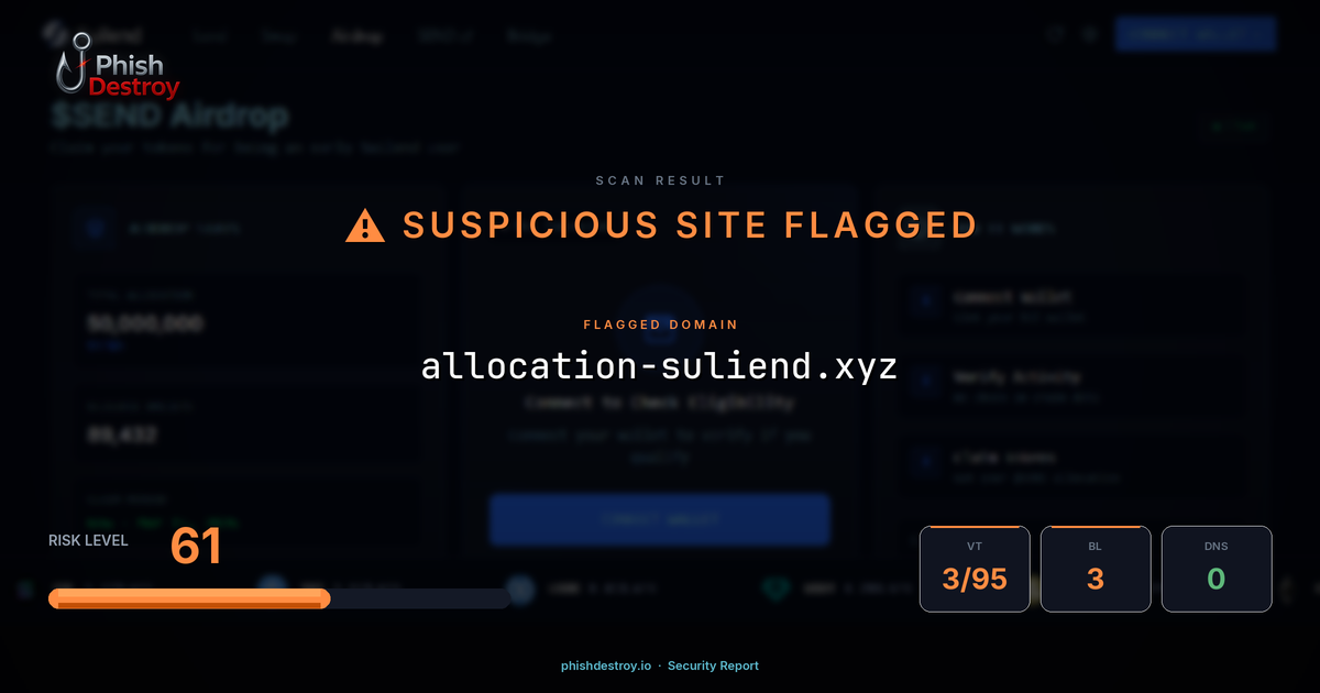 allocation-suliend.xyz phishing report — threat analysis by PhishDestroy