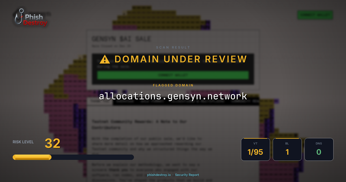 allocations.gensyn.network phishing report — threat analysis by PhishDestroy