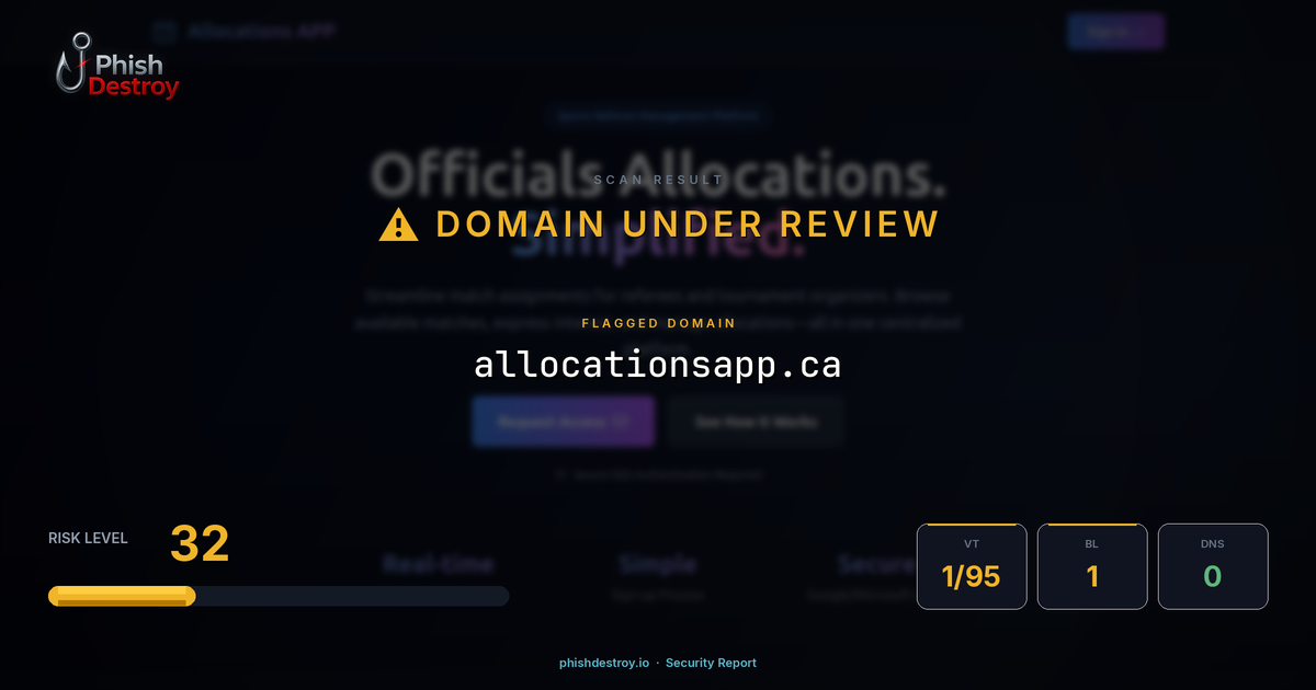 allocationsapp.ca phishing report — threat analysis by PhishDestroy