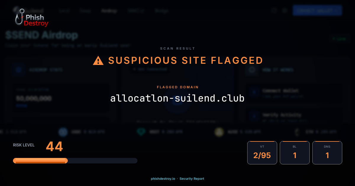 allocatlon-suilend.club phishing report — threat analysis by PhishDestroy