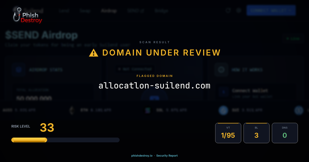 allocatlon-suilend.com phishing report — threat analysis by PhishDestroy