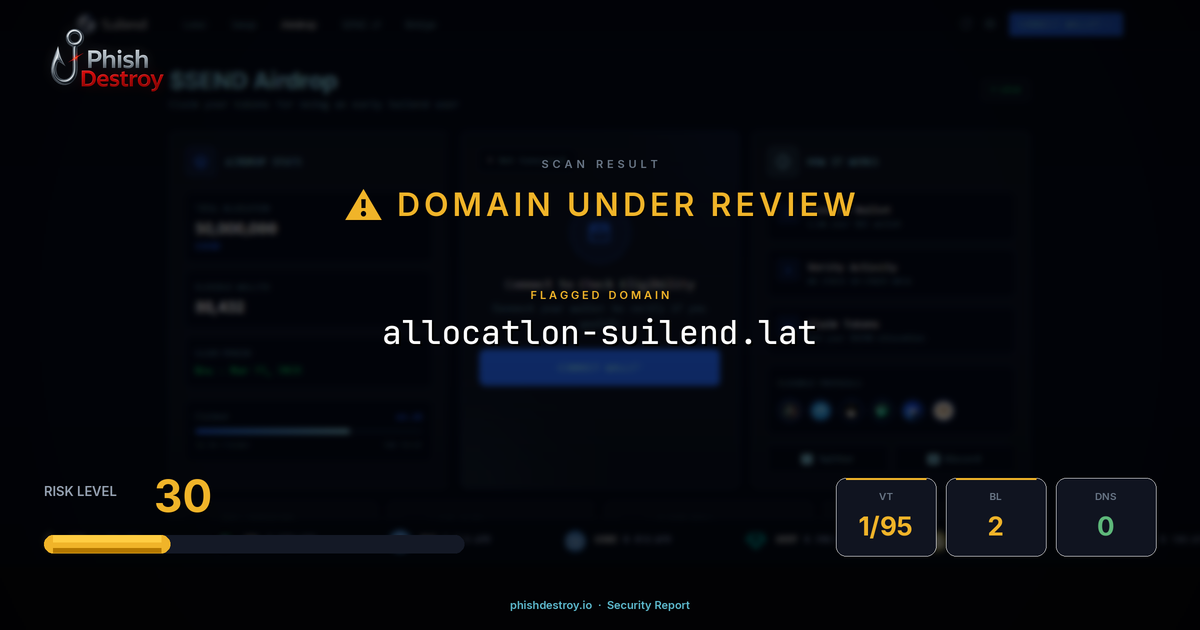 allocatlon-suilend.lat phishing report — threat analysis by PhishDestroy