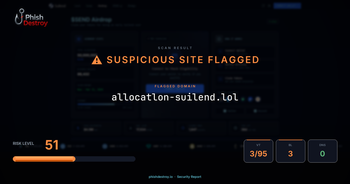 allocatlon-suilend.lol phishing report — threat analysis by PhishDestroy