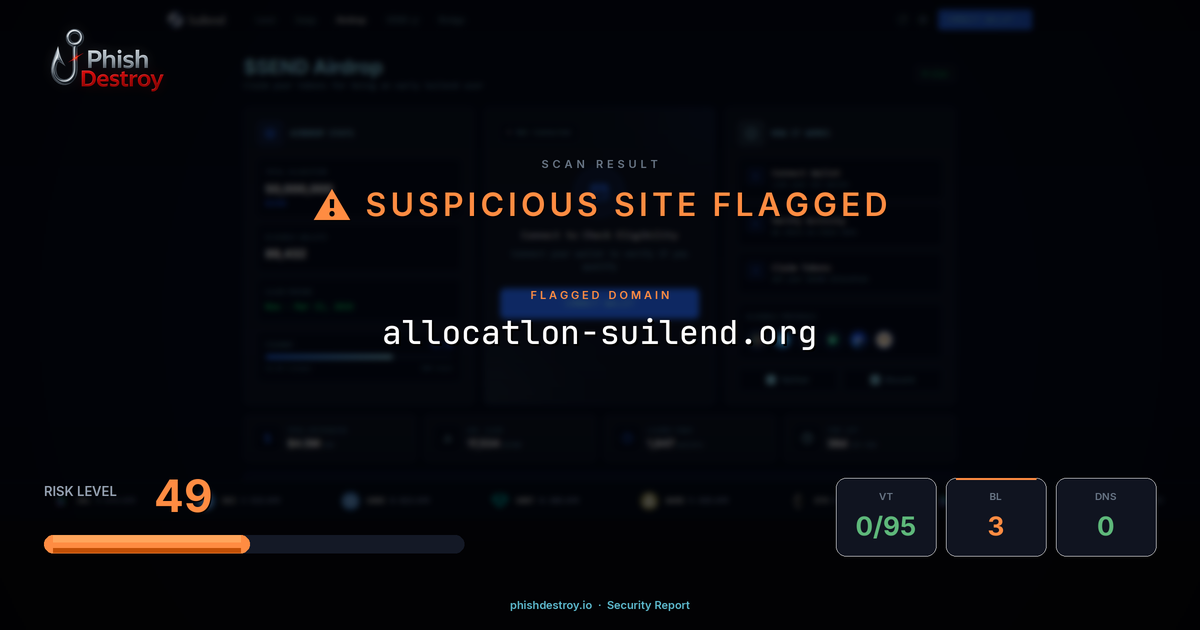 allocatlon-suilend.org phishing report — threat analysis by PhishDestroy