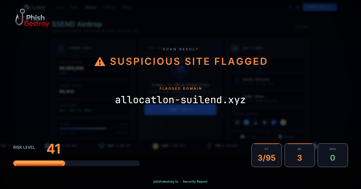allocatlon-suilend.xyz phishing report — threat analysis by PhishDestroy