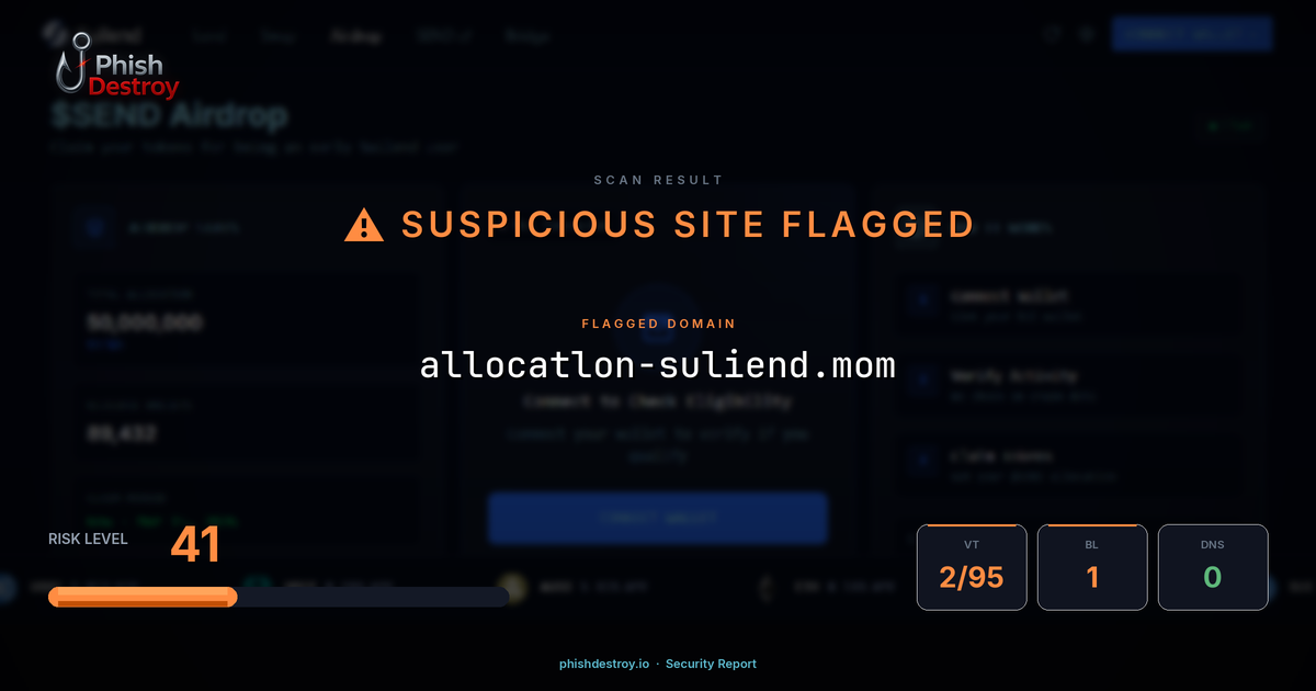 allocatlon-suliend.mom phishing report — threat analysis by PhishDestroy