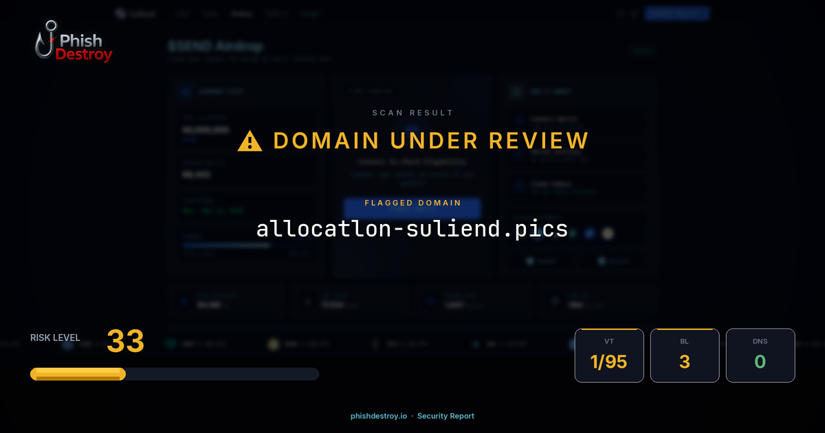 allocatlon-suliend.pics phishing report — threat analysis by PhishDestroy