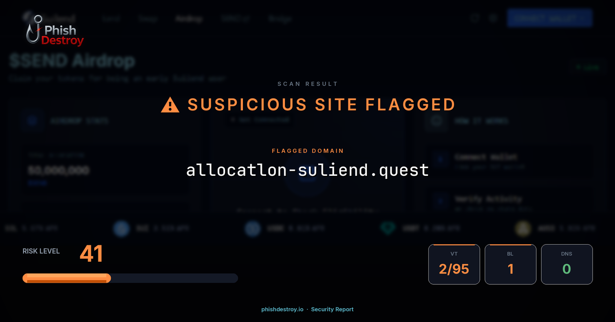 allocatlon-suliend.quest phishing report — threat analysis by PhishDestroy