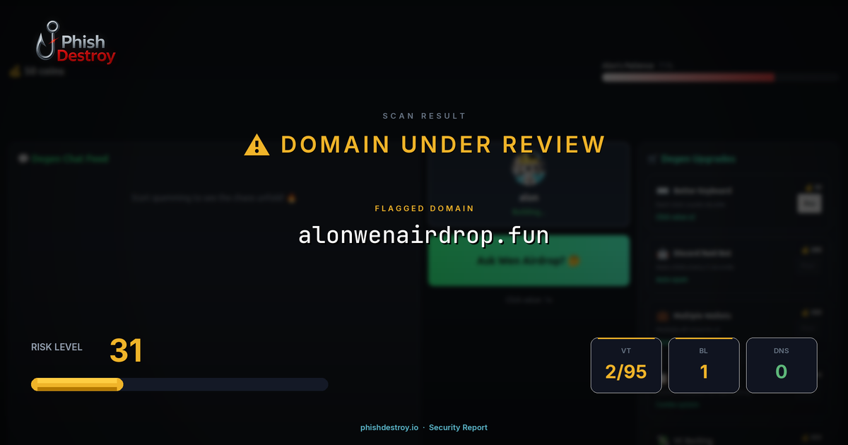 alonwenairdrop.fun phishing report — threat analysis by PhishDestroy