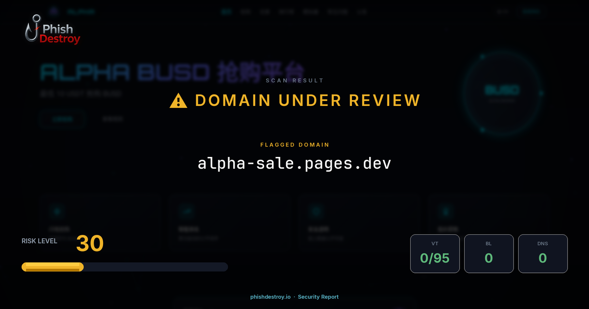 alpha-sale.pages.dev phishing report — threat analysis by PhishDestroy