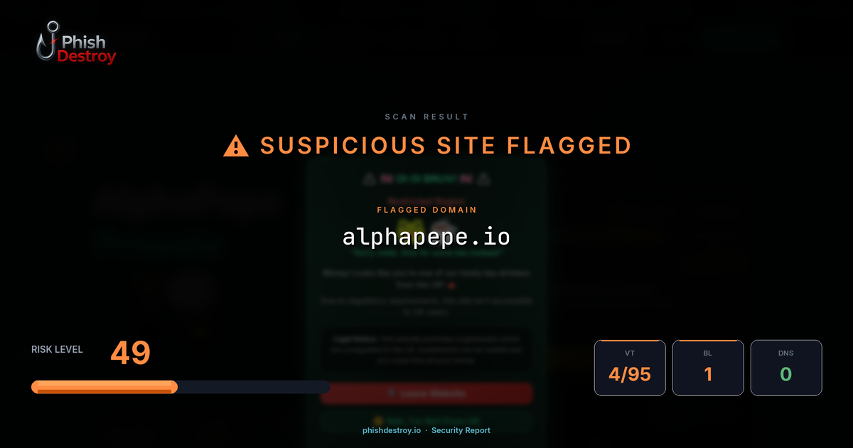 alphapepe.io phishing report — threat analysis by PhishDestroy