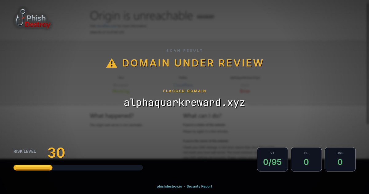 alphaquarkreward.xyz phishing report — threat analysis by PhishDestroy