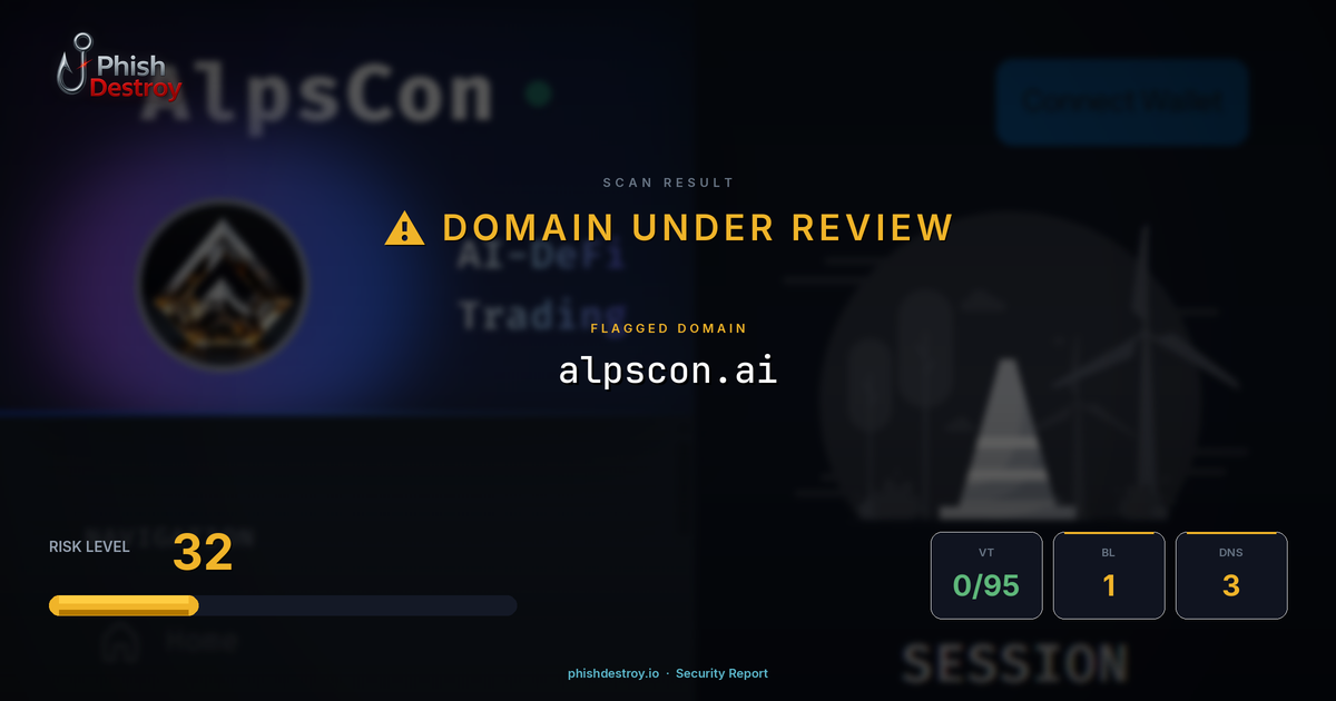 alpscon.ai phishing report — threat analysis by PhishDestroy