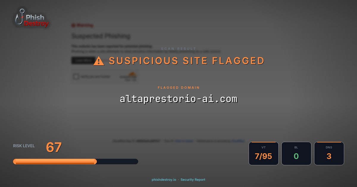 altaprestorio-ai.com phishing report — threat analysis by PhishDestroy