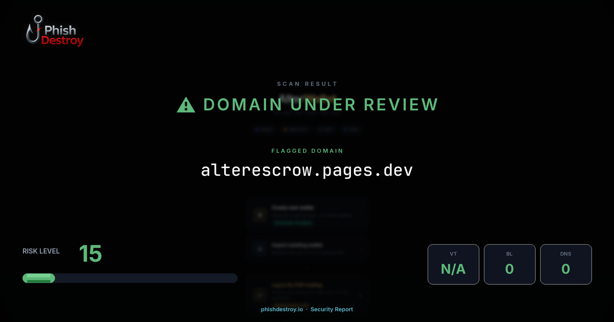 alterescrow.pages.dev phishing report — threat analysis by PhishDestroy