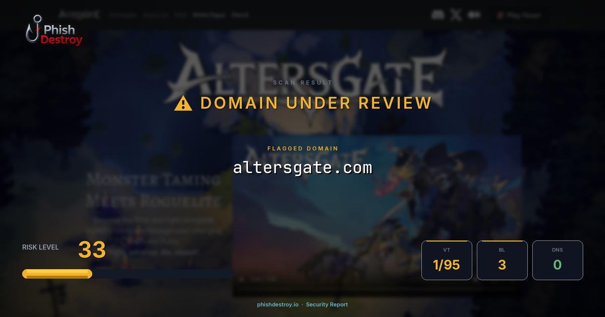 altersgate.com phishing report — threat analysis by PhishDestroy
