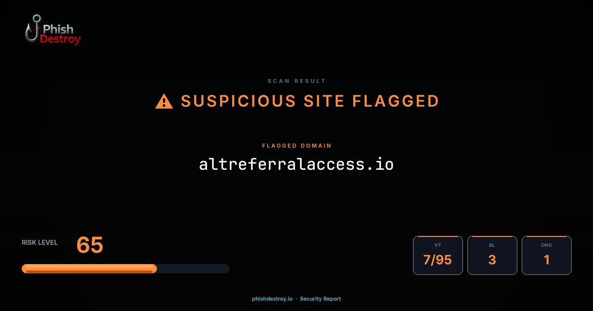 altreferralaccess.io phishing report — threat analysis by PhishDestroy