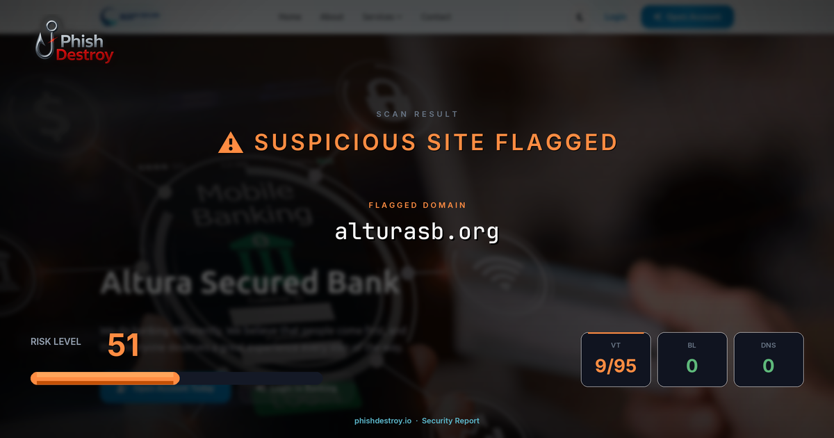 alturasb.org phishing report — threat analysis by PhishDestroy