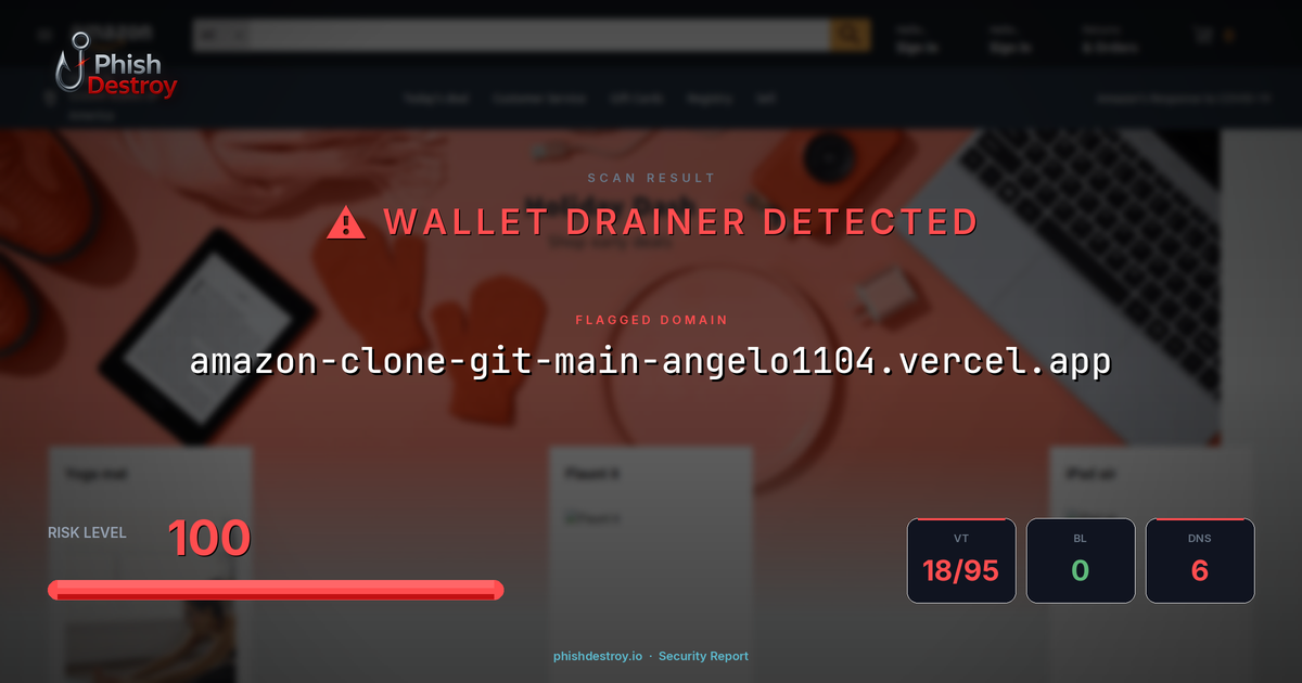 amazon-clone-git-main-angelo1104.vercel.app phishing report — threat analysis by PhishDestroy