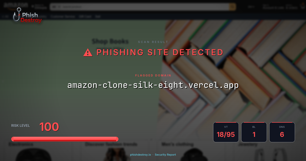 amazon-clone-silk-eight.vercel.app phishing report — threat analysis by PhishDestroy