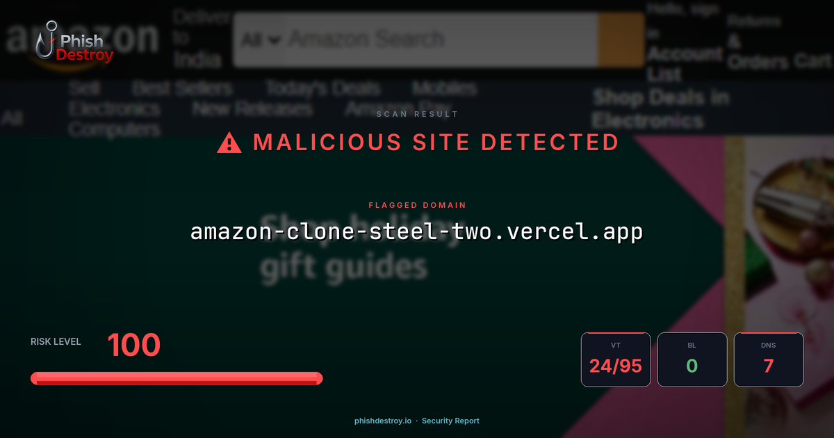 amazon-clone-steel-two.vercel.app phishing report — threat analysis by PhishDestroy