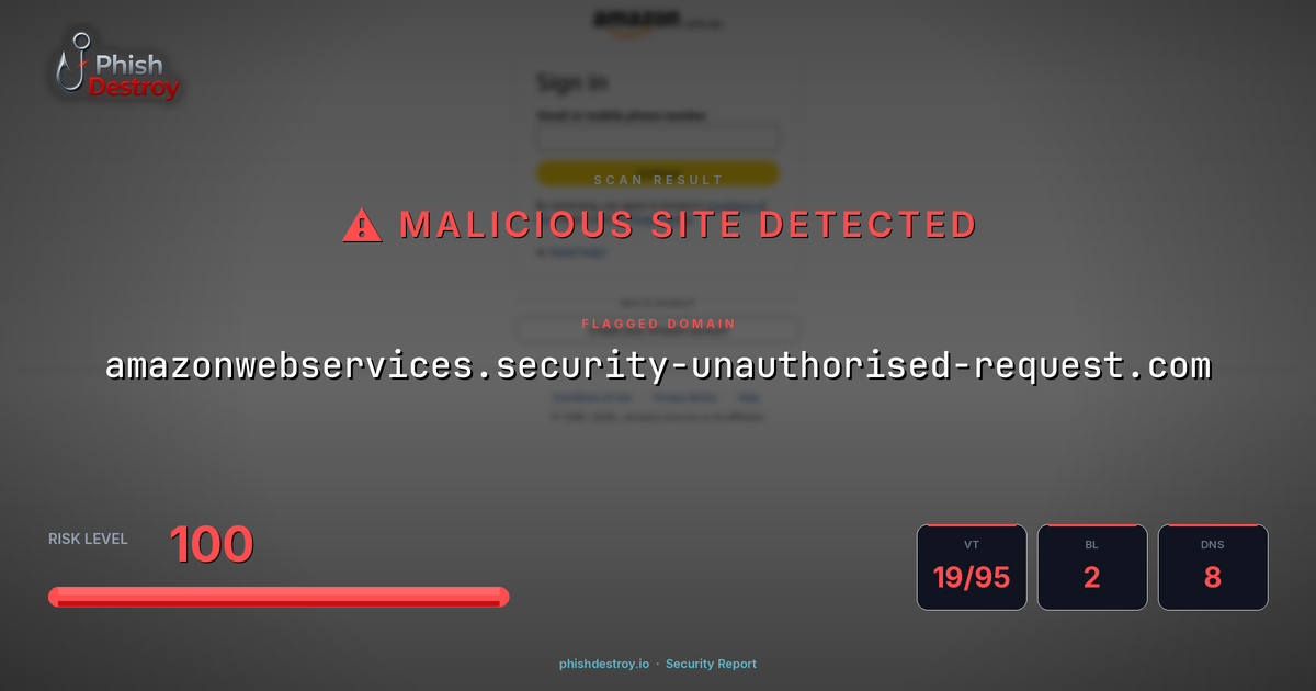 amazonwebservices.security-unauthorised-request.com phishing report — threat analysis by PhishDestroy