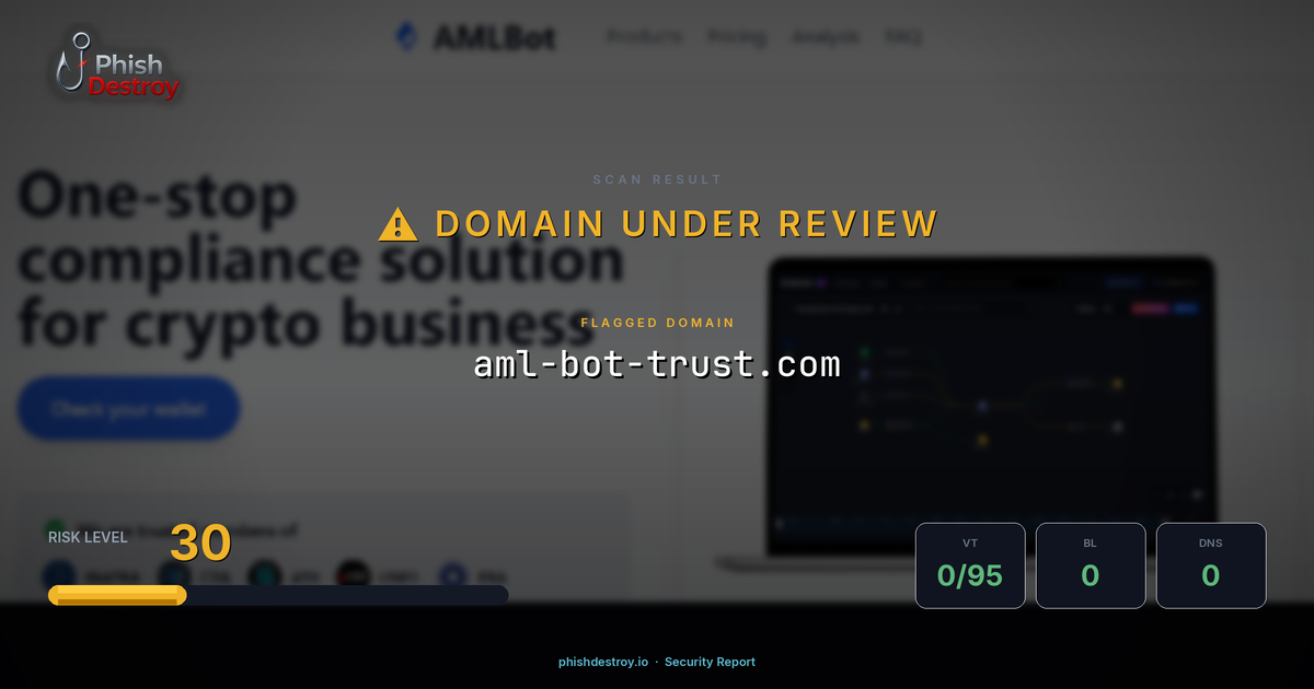 aml-bot-trust.com phishing report — threat analysis by PhishDestroy