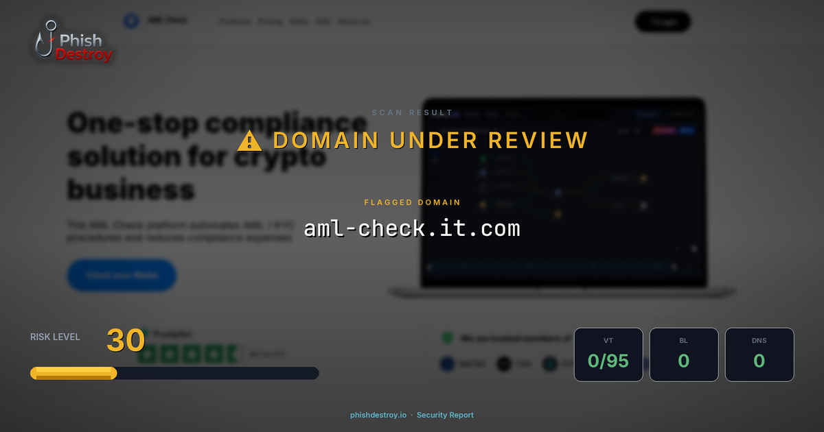 aml-check.it.com phishing report — threat analysis by PhishDestroy