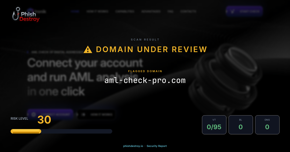 aml-check-pro.com phishing report — threat analysis by PhishDestroy