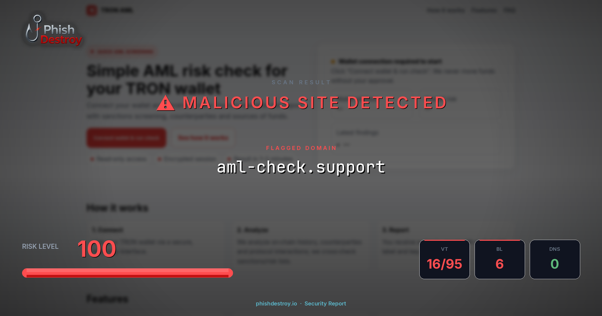 aml-check.support phishing report — threat analysis by PhishDestroy
