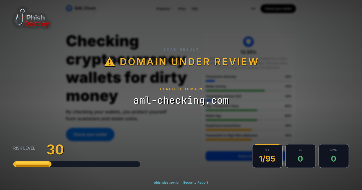 aml-checking.com phishing report — threat analysis by PhishDestroy
