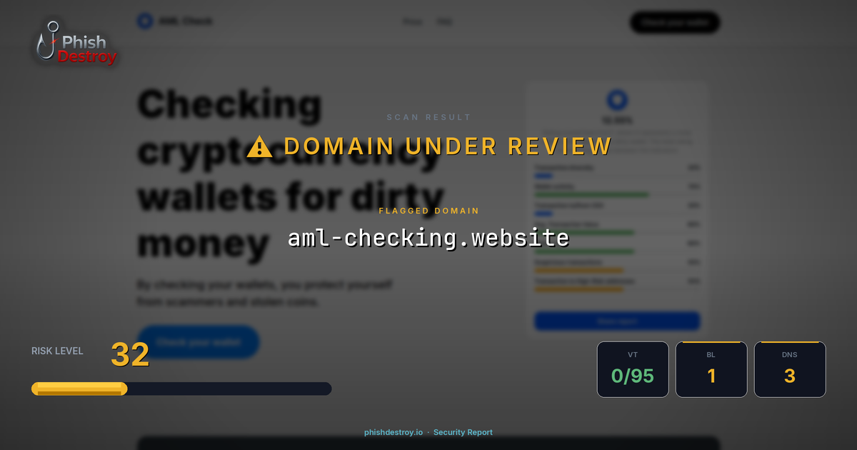 aml-checking.website phishing report — threat analysis by PhishDestroy