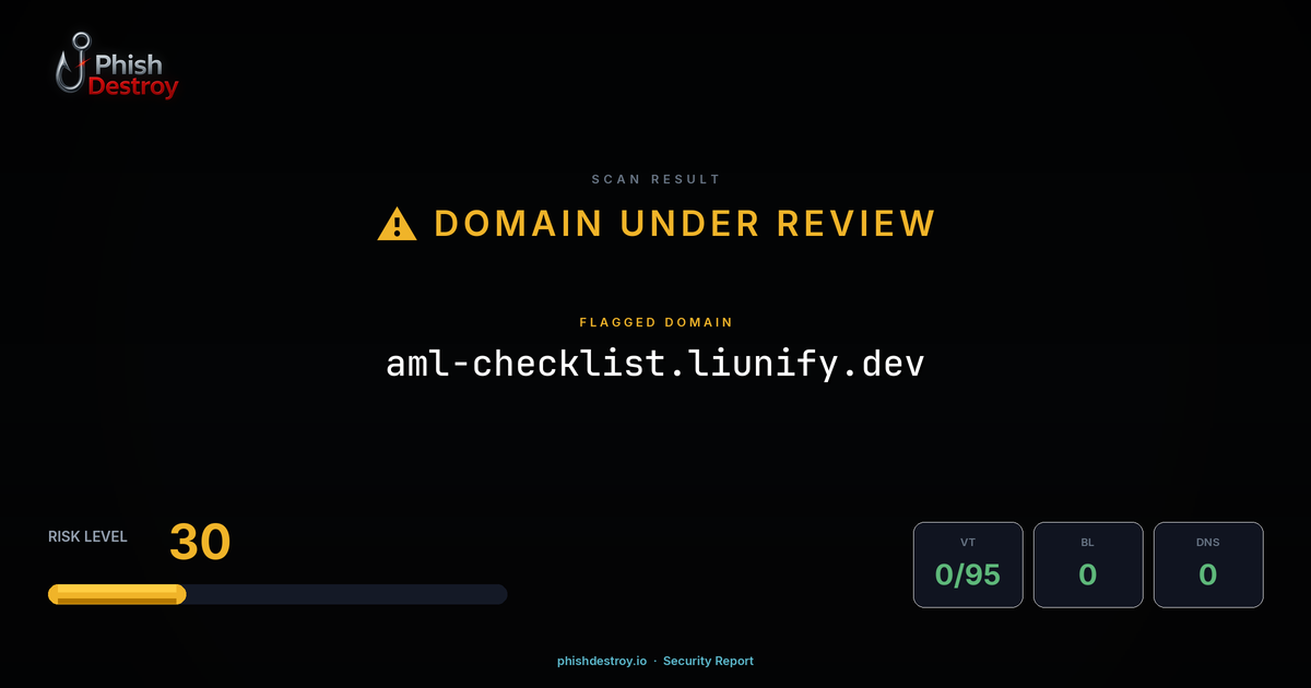 aml-checklist.liunify.dev phishing report — threat analysis by PhishDestroy