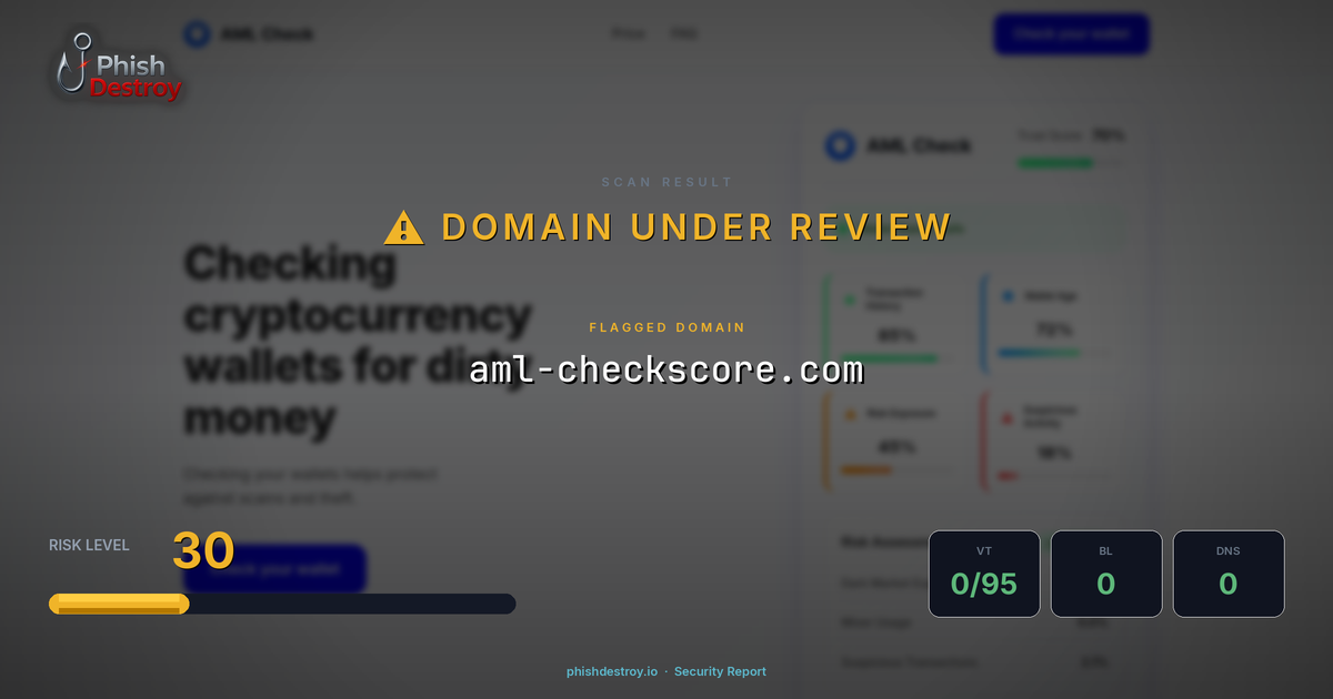aml-checkscore.com phishing report — threat analysis by PhishDestroy