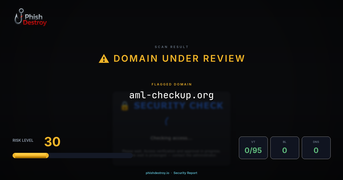 aml-checkup.org phishing report — threat analysis by PhishDestroy