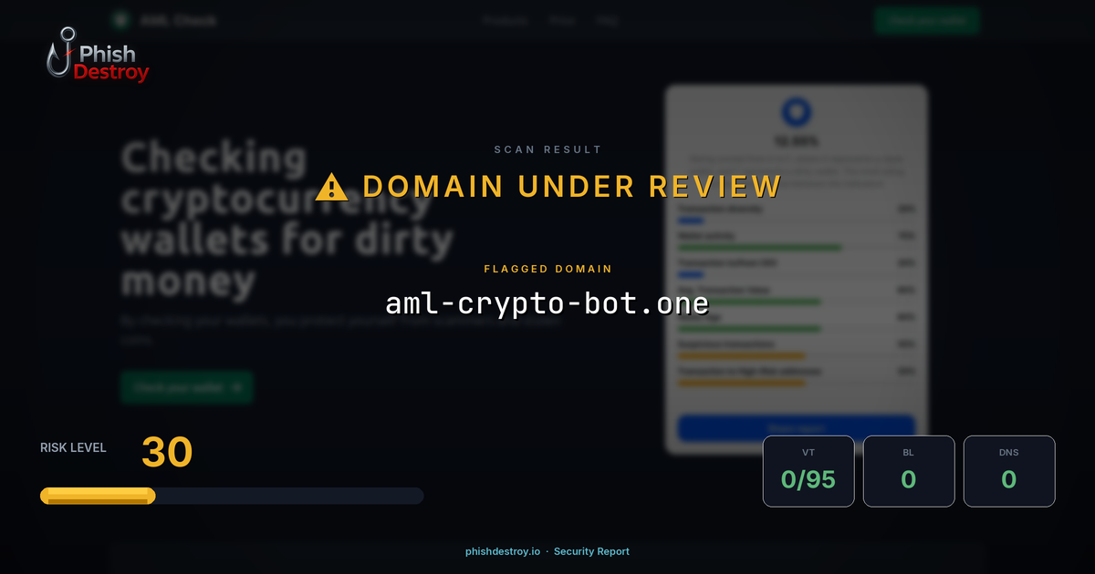aml-crypto-bot.one phishing report — threat analysis by PhishDestroy